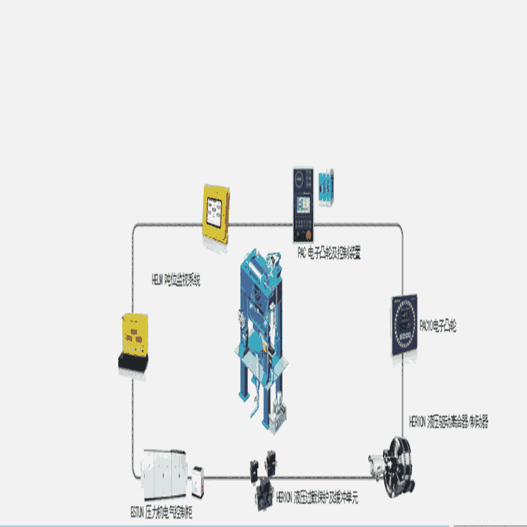 秦淮沖壓設備噸位儀HELMHELM噸位儀PTM-4500-TSM