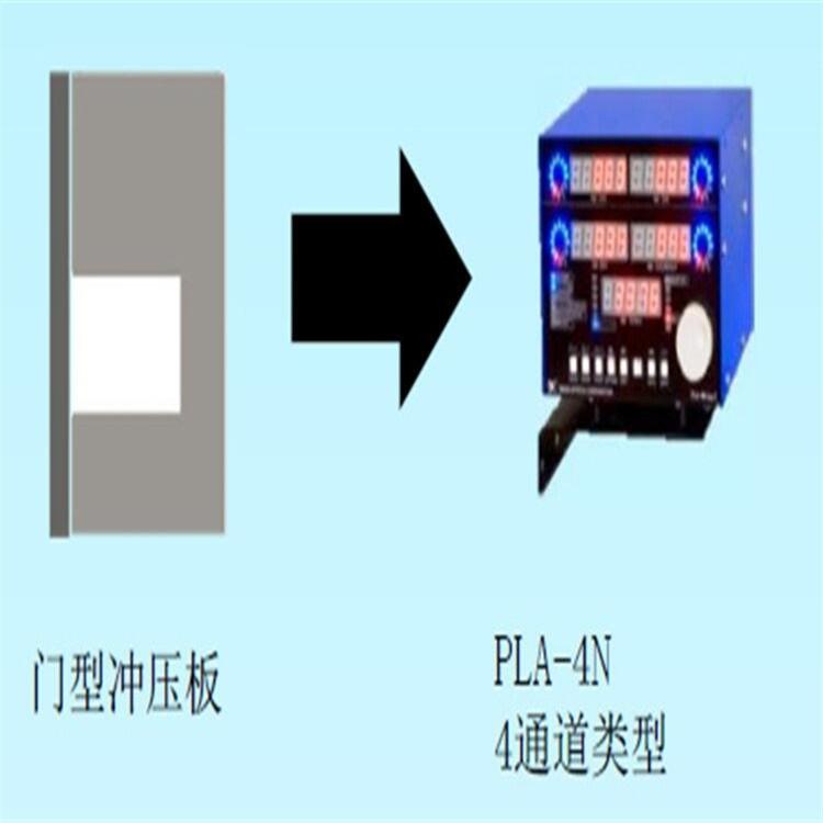 溫州噸位測(cè)試儀HELM噸位儀PTM-2300-TSM